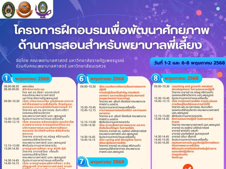 โครงการฝึกอบรมเพื่อพัฒนาศักยภาพด้านการสอนสำหรับพยาบาลพี่เลี้ยง